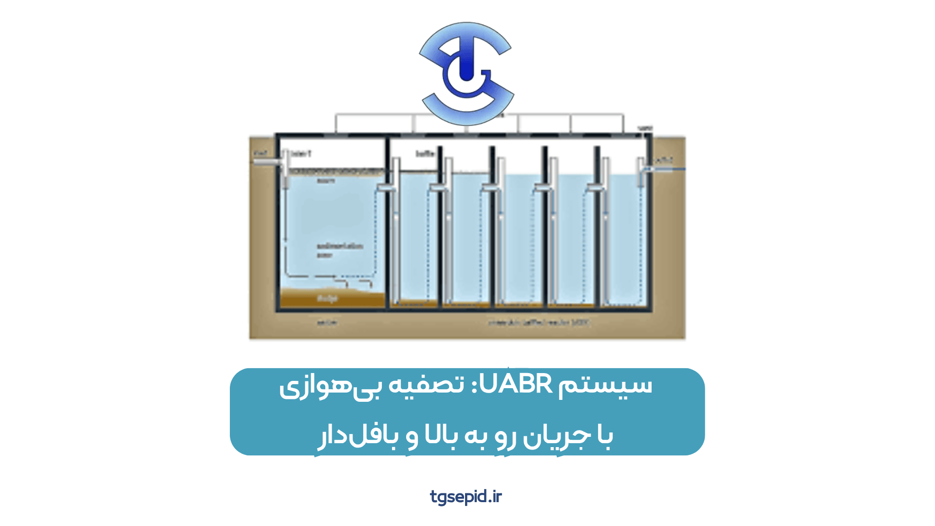 سیستم UABR: تصفیه بی‌هوازی با جریان رو به بالا و بافل‌دار